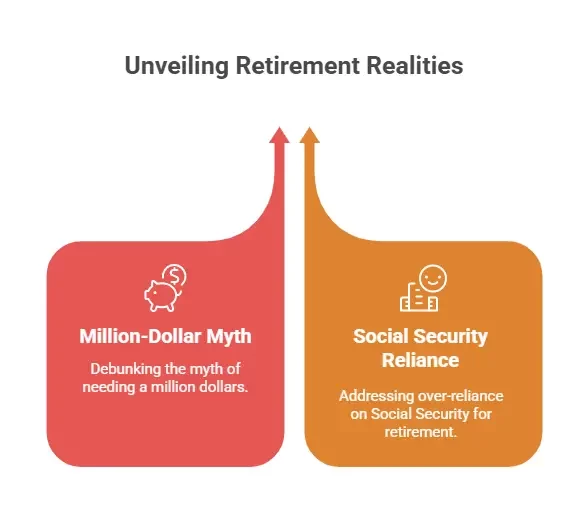 Why Most People Get Retirement Planning Wrong